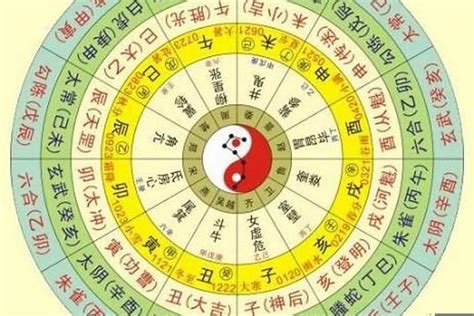 看自己的五行|五行查询免费,测五行生辰八字,测算自己的五行